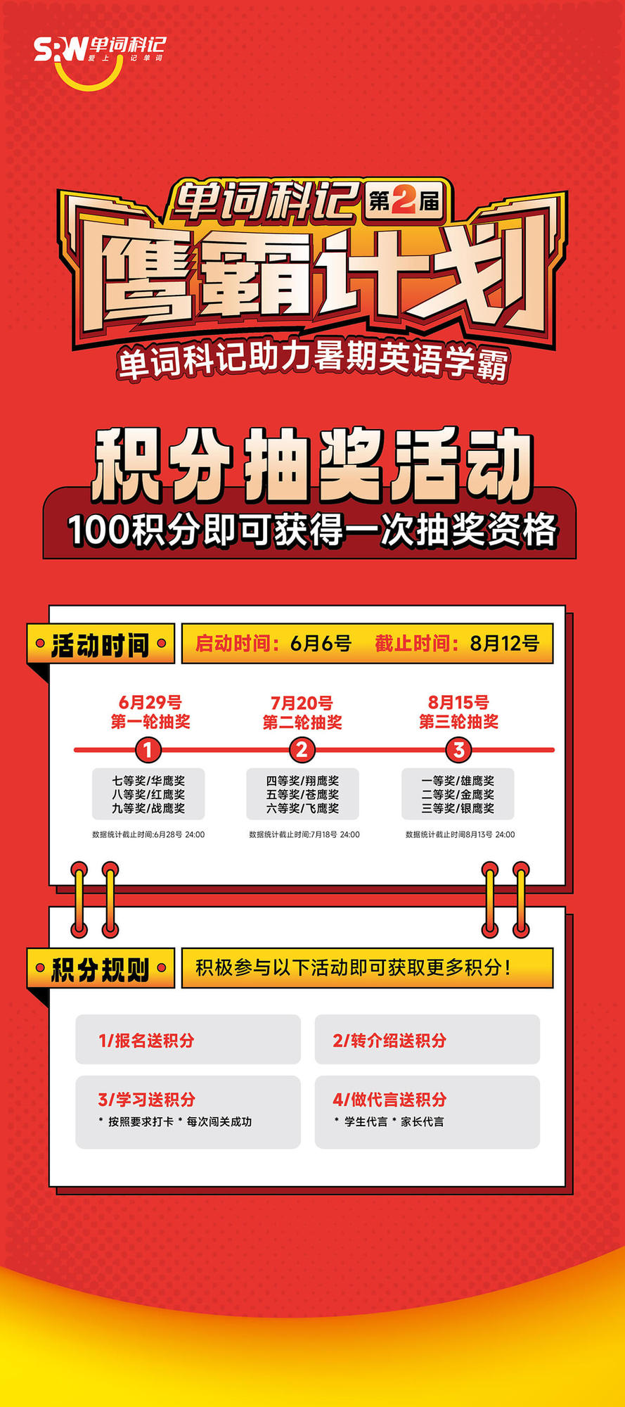 积分抽奖展架_画板_1.jpg